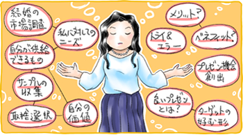 クリアすべき問題点